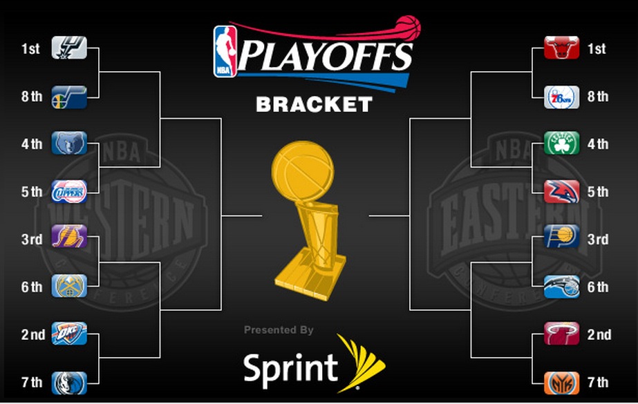 when are the nba playoffs 2012